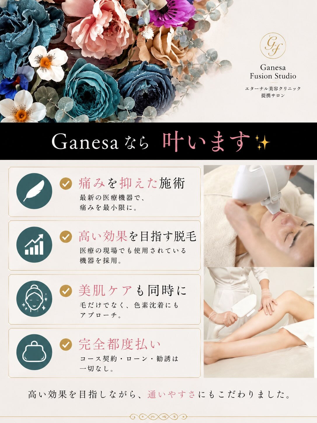 Ganesa Fusion Studioでは、お客様一人ひと