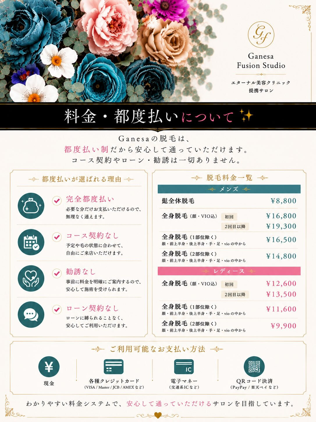 Ganesa Fusion Studioでは、お客様一人ひと