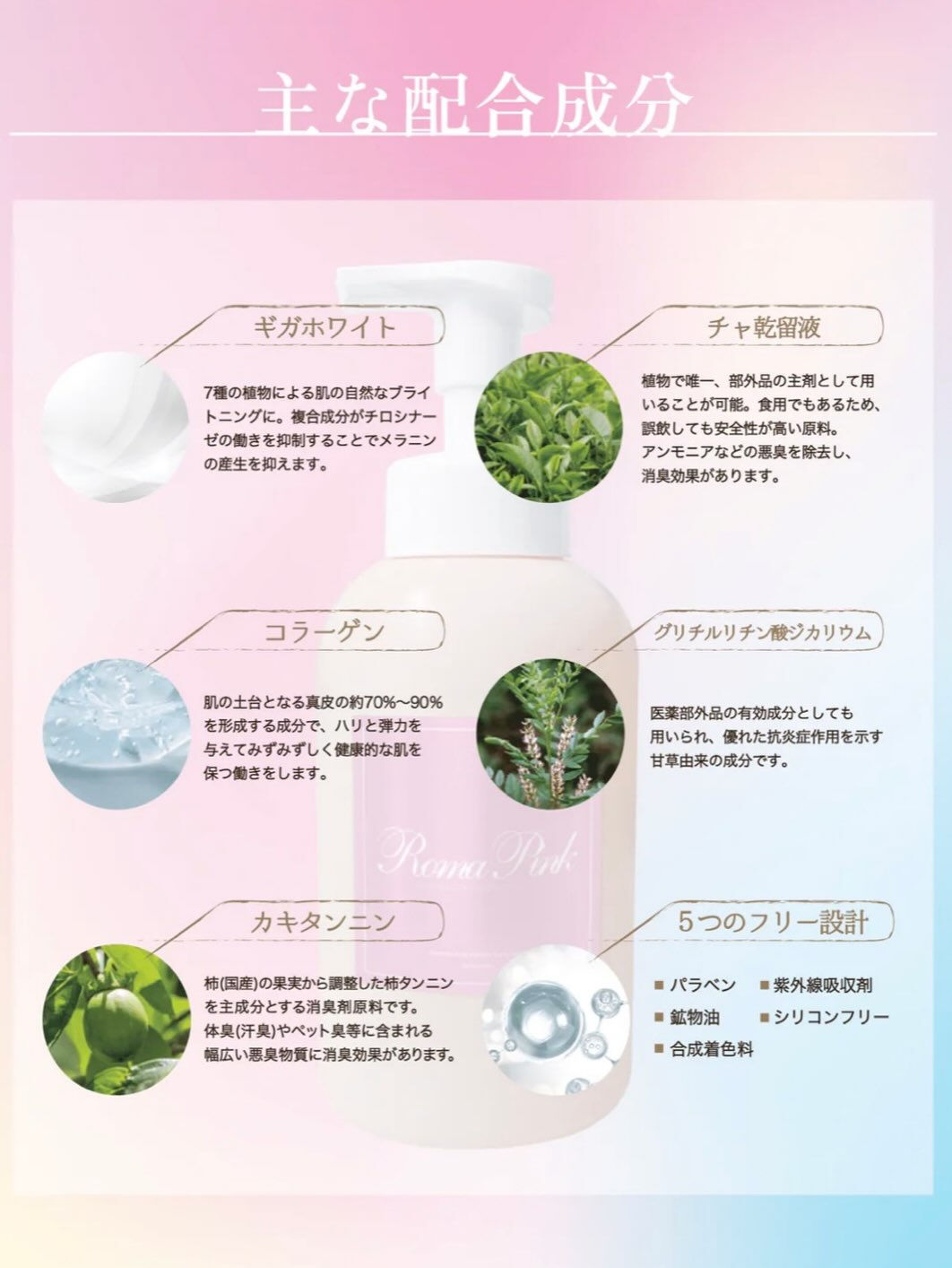毎日洗う時間を、黒ずみケアの時間に🫧🩷